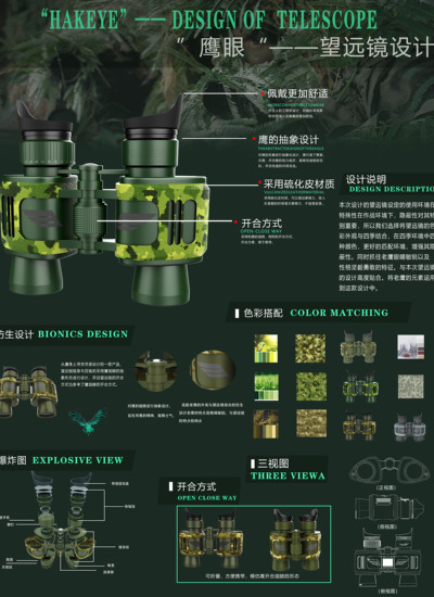 “鹰眼”——望远镜设计