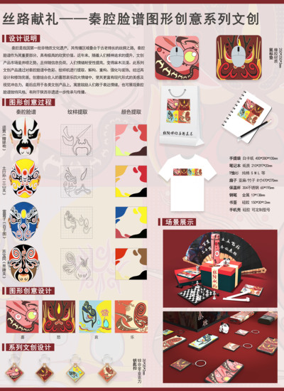 丝路献礼一一秦腔脸谱图形创意系列文创