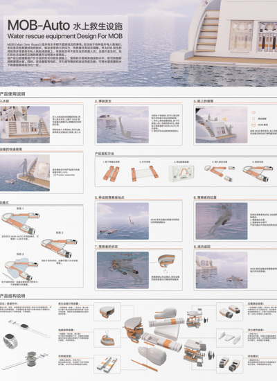 MOB-AUTO 水上救生设施