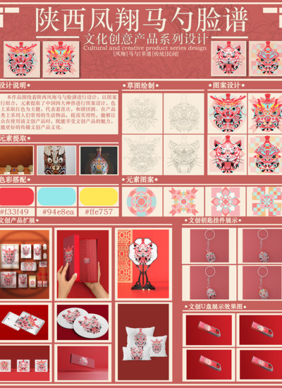陕西凤翔马勺脸谱文创设计