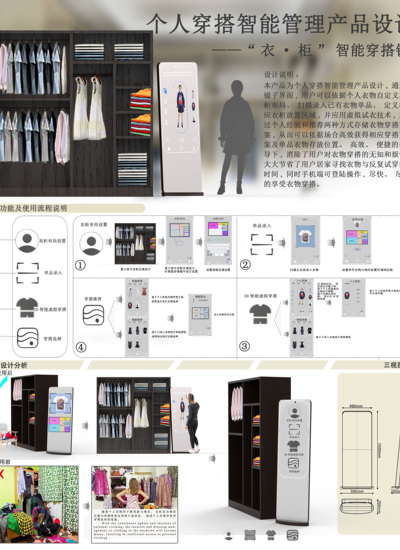 个人穿搭智能管理产品设计——“衣·柜”智能穿搭镜