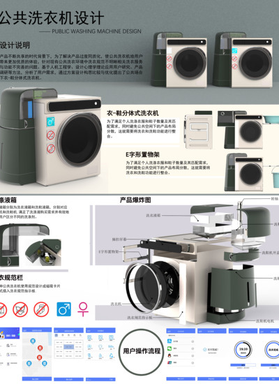 公共洗衣机设计