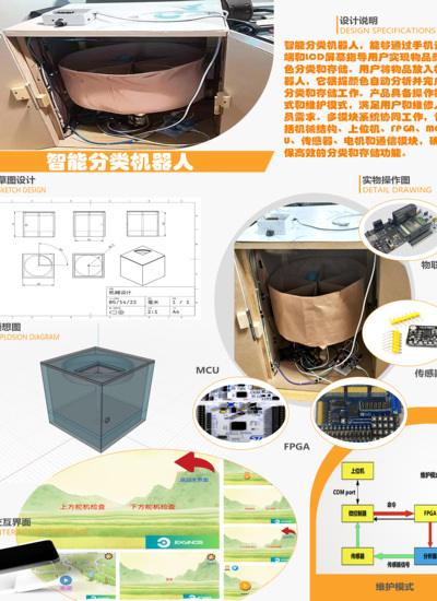 智能分类机器人