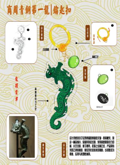 商周青铜第一龙钥匙扣