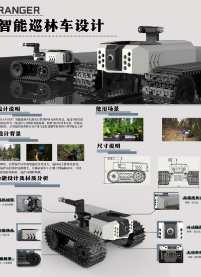 Ranger-智能巡林车设计