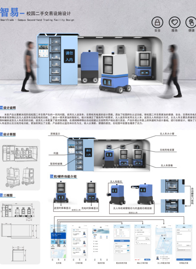 智易—校园二手交易设施设计