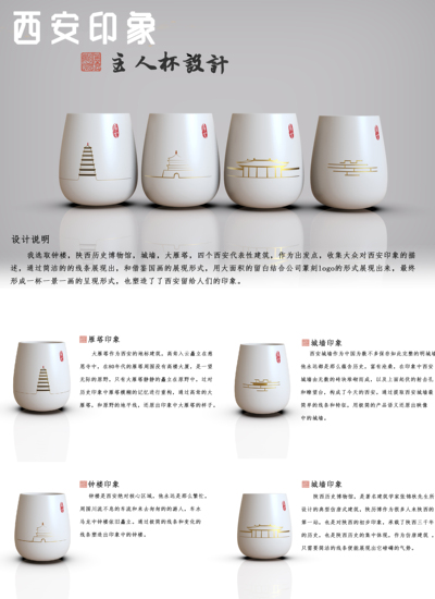 《西安印象—主人杯设计》
