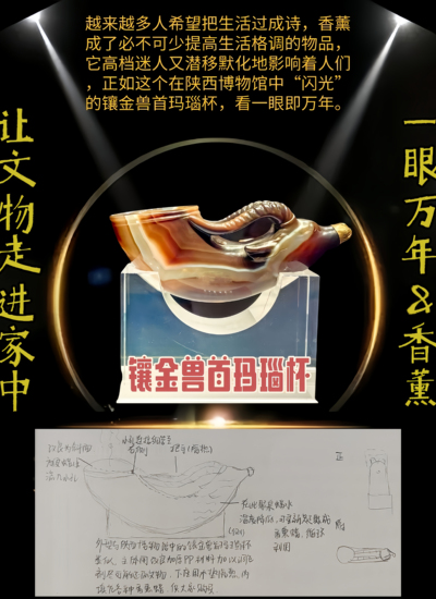 镶金兽首玛瑙杯香薰