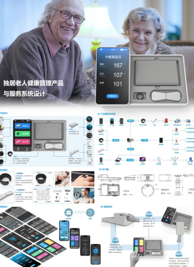 独居老人健康管理产品与服务系统设计