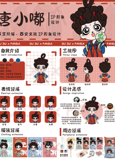 “唐小嘟-百变熊猫”西安文旅IP形象设计
