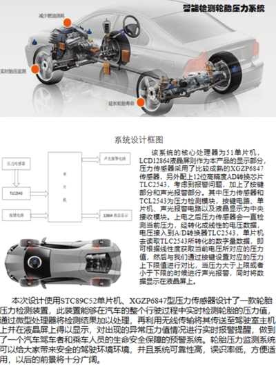 智能检测轮胎压力系统