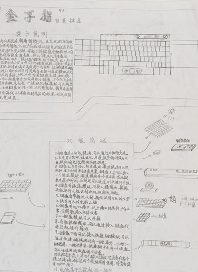 金手指智慧键盘