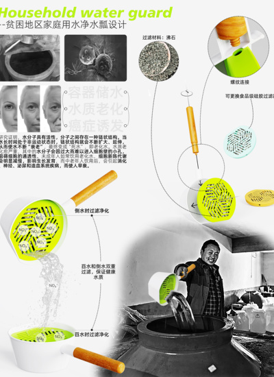 Household water guard--家庭用水净水瓢设计