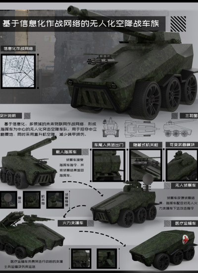 基于信息化作战网络的无人化空降战车族设计