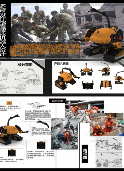 多臂协作地震搜救机器人设计