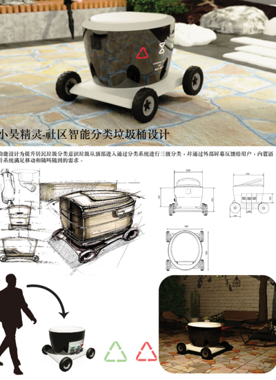 小昊精灵-社区智能分类垃圾桶设计