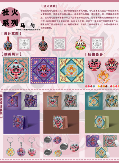 【薪火相传】---马勺信息可视化设计