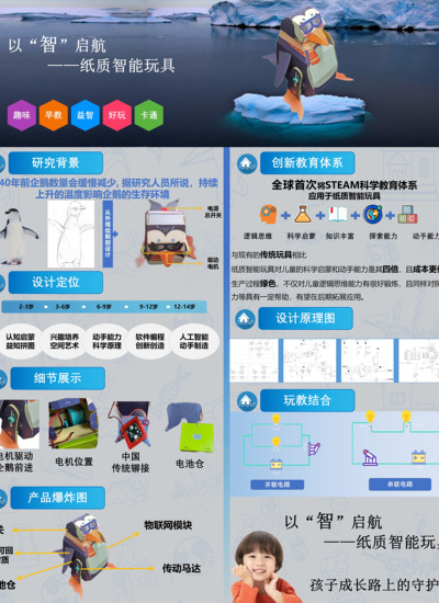 以“智”启航 ——纸质智能玩具