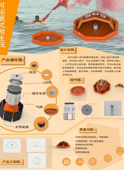 可拓展式救生筏