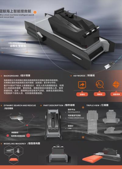 蓝鲸海上智能搜救艇