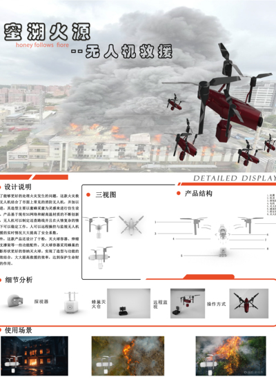 蜜溯火源---无人机救援