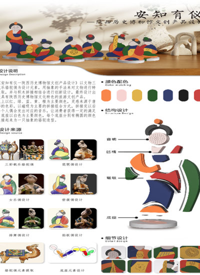 《安知有仪一陕西历史博物馆文创产品设计》