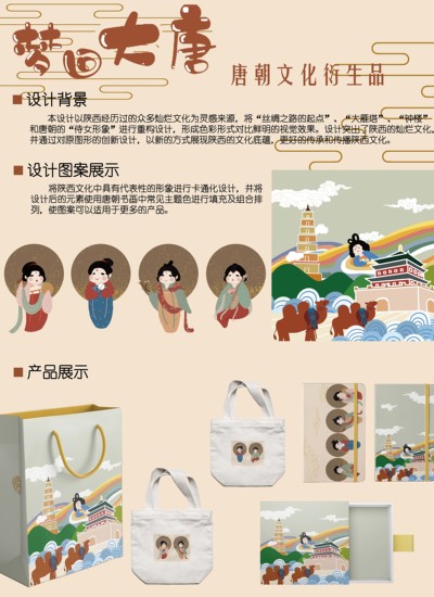 梦回大唐-唐朝文化衍生品