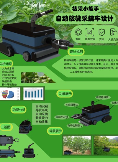 核采小能手——自动核桃采摘机设计