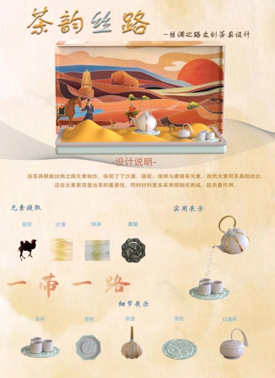 茶韵丝路——以丝绸之路为主题的茶具设计