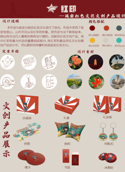 红印——延安红色文化文创产品设计