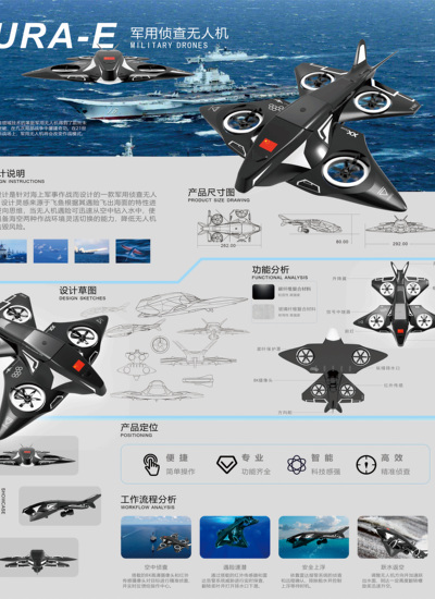 URA-E军用侦察无人机设计