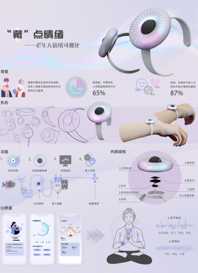 “戴”点情绪——老年人情绪可视化