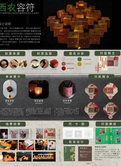 “西农容符”系列工艺品设计