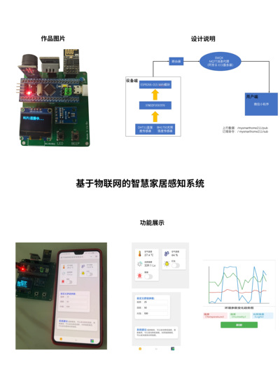 基于物联网的智慧 家居感知系统