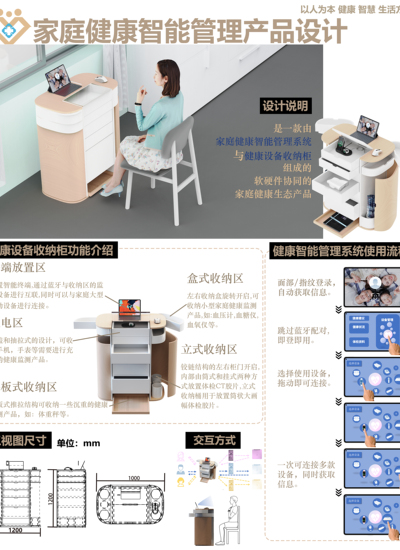 家庭健康智能管理产品设计