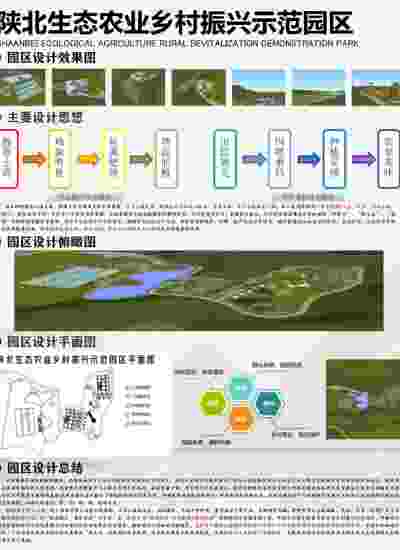 陕北生态农业乡村振兴示范园区
