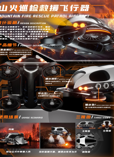 山火巡检救援飞行器