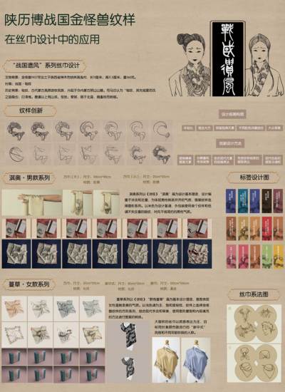 战国遗风——陕历博金怪兽纹样在丝巾设计中的应用
