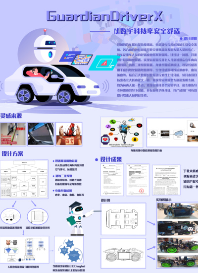 GuardianDriveX-以数字科技享安全舒适
