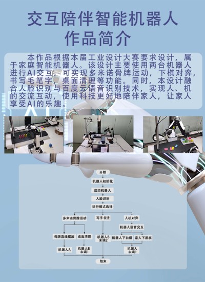 交互陪伴智能机器人