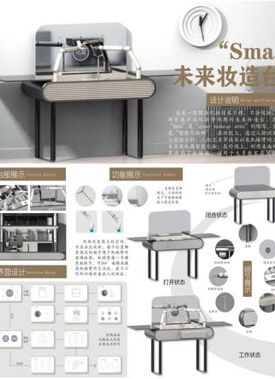 “Sma”未来妆造台