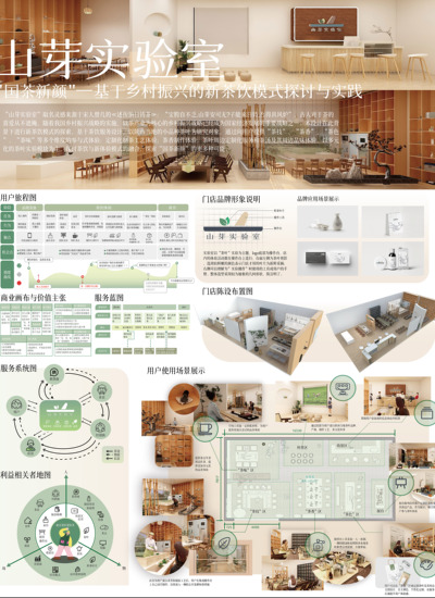 山芽实验室