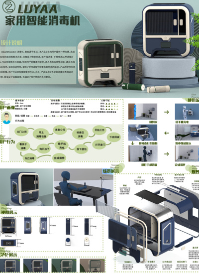 LUYAA家用智能消毒机