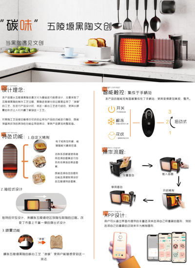 “碳味”五陵塬黑陶文创产品设计
