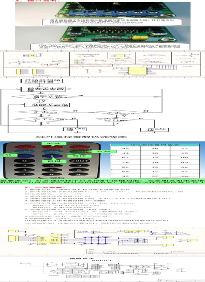 简易智能电动车