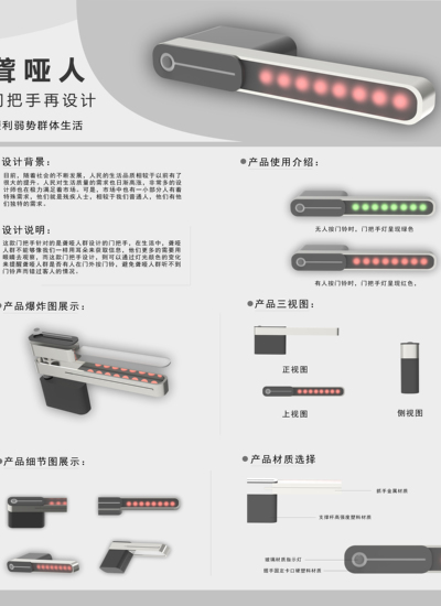 聋哑人门把手再设计