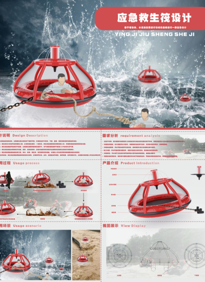 应急救生筏设计