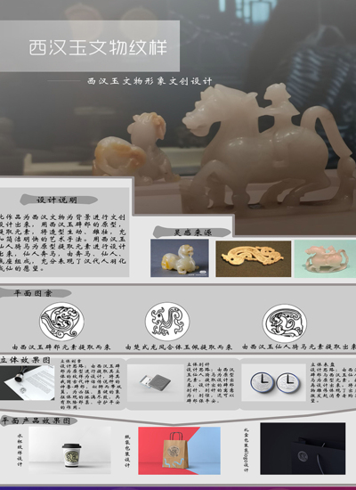 西汉玉文物纹样