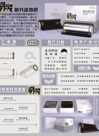 《棋灵》—随身虚拟棋设计