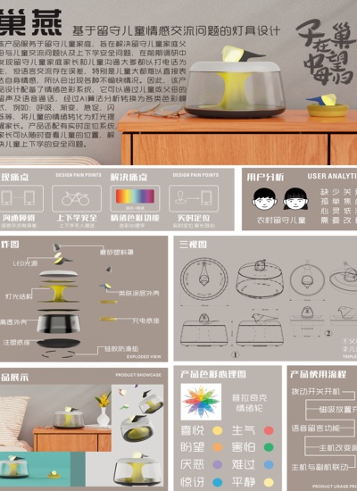 《巢燕》—基于留守儿童情感交流问题的灯具设计